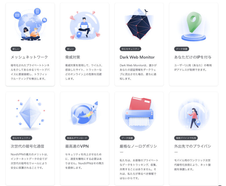 NordVPNまとめ:2026年もVPN選びの本命