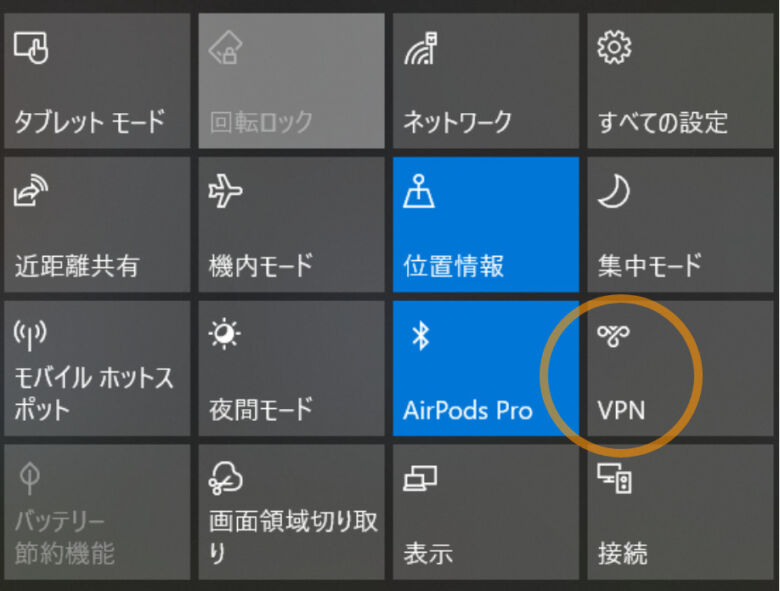 VPNはプライバシー保護のサービス