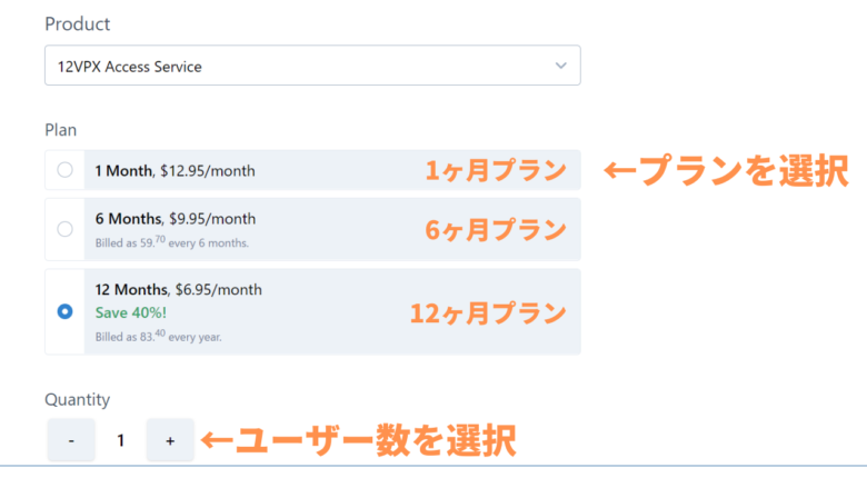 プランとユーザー数を選択