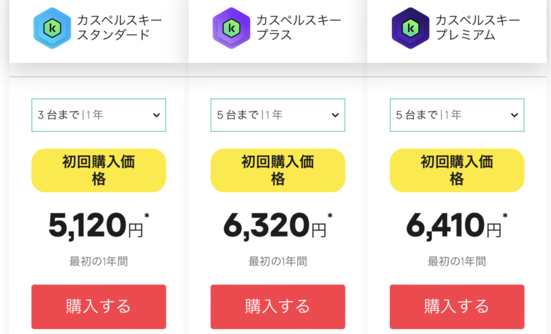 STEP1:公式HPからプランを選択