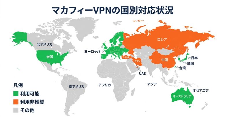 マカフィーVPNの海外・検閲国対応表(中国・ロシア・トルコ・UAEなど)