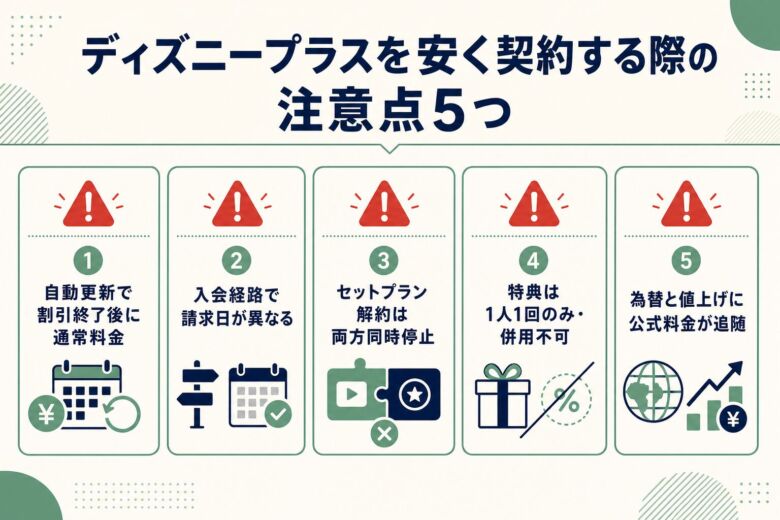 ディズニープラス契約時の注意点5項目